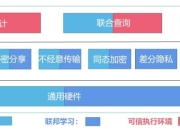 杜兰特赛事官方发布绝杀新规，热火争议不断！的简单介绍