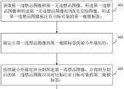 东契奇在澳大利亚队比赛中挺进下一轮，连败引发热议！